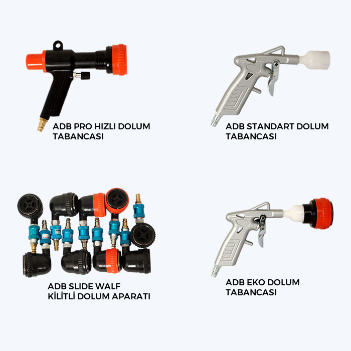 Airbag Inflation Gun, Inflation Devices, ADB ATILIM DUNNAGE AIR BAG
